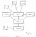 Fig. 02 - SALES RESPONSE TRAINING SYSTEM AND METHODS