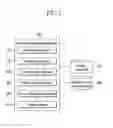 Fig. 03 - LANGUAGE LEARNING SYSTEM AND LEARNING METHOD