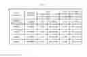 Fig. 05 - METHOD AND SYSTEM OF ISSUING DIGITAL CONTENTS ACCORDING TO AN ACTIVITY PERFORMED BY A USER