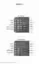 Fig. 02 - NOVEL YEAST STRAINS
