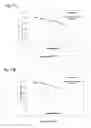 Fig. 08 - Enzyme compositions