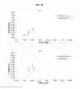 Fig. 08 - METHOD OF RESOLVING HEAVY METAL CONTAMINATION SOURCE BASED ON SEQUENTIAL EXTRACTION SCHEME AND ISOTOPE ANALYSIS SCHEME