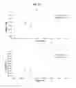 Fig. 09 - METHOD OF RESOLVING HEAVY METAL CONTAMINATION SOURCE BASED ON SEQUENTIAL EXTRACTION SCHEME AND ISOTOPE ANALYSIS SCHEME