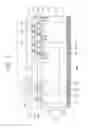Fig. 02 - Method of manufacturing a semiconductor device