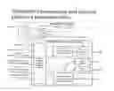 Fig. 03 - Methods and apparatus for adaptive receiver diversity in a wireless network