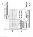 Fig. 11 - Methods and apparatus for adaptive receiver diversity in a wireless network