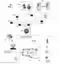 Fig. 02 - Method and system for application provisioning