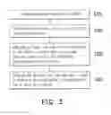 Fig. 03 - Method of displaying contact information, method of handling lost call and electronic apparatus using the same