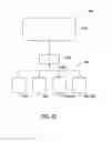 Fig. 49 - Gaming machine and methods of allowing a player to play gaming machines having selectable reel configurations