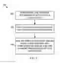 Fig. 12 - Electronic gaming device with subscription based progressive functionality