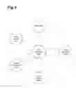 Fig. 10 - Gaming machine, method of controlling gaming machine, and computer-readable recording medium