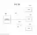 Fig. 19 - Gaming system and method providing a group game having multiple stages
