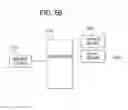 Fig. 20 - Gaming system and method providing a group game having multiple stages