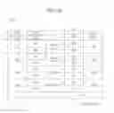 Fig. 12 - Information processing apparatus, information processing method, program, and toy system