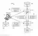 Fig. 01 - CONTENT MANAGEMENT SYSTEM
