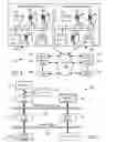Fig. 07 - CONTENT MANAGEMENT SYSTEM
