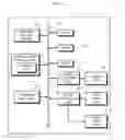 Fig. 04 - Game management device, game system, and computer-readable storage medium having program recorded thereon