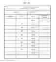Fig. 16 - Game management device, game system, and computer-readable storage medium having program recorded thereon