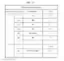 Fig. 17 - Game management device, game system, and computer-readable storage medium having program recorded thereon