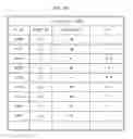 Fig. 22 - Game management device, game system, and computer-readable storage medium having program recorded thereon