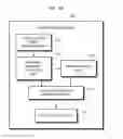 Fig. 27 - Game management device, game system, and computer-readable storage medium having program recorded thereon