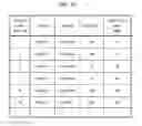 Fig. 33 - Game management device, game system, and computer-readable storage medium having program recorded thereon