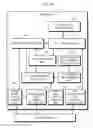 Fig. 41 - Game management device, game system, and computer-readable storage medium having program recorded thereon