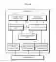 Fig. 45 - Game management device, game system, and computer-readable storage medium having program recorded thereon