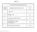 Fig. 46 - Game management device, game system, and computer-readable storage medium having program recorded thereon