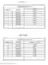Fig. 49 - Game management device, game system, and computer-readable storage medium having program recorded thereon