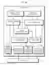 Fig. 50 - Game management device, game system, and computer-readable storage medium having program recorded thereon