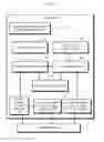 Fig. 57 - Game management device, game system, and computer-readable storage medium having program recorded thereon
