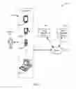 Fig. 02 - SYSTEMS AND METHODS TO PRESENT LOCATION-BASED LEADERBOARDS