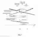Fig. 06 - Continuously variable transmission and its hydraulic pressure control method