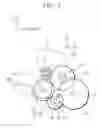 Fig. 04 - Transaxle device