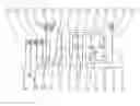 Fig. 01 - Multi-speed gearbox