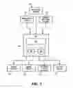 Fig. 05 - Multimode clutch for a parallel hybrid vehicle