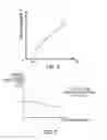 Fig. 07 - Transmission device
