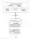 Fig. 05 - Systems and methods for optimizing muscle development