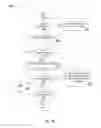 Fig. 11 - Systems and methods for optimizing muscle development