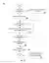 Fig. 12 - Systems and methods for optimizing muscle development