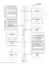 Fig. 13 - Systems and methods for optimizing muscle development