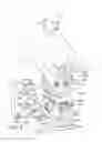 Fig. 07 - Bicycling exercise apparatus