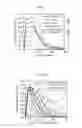 Fig. 07 - Iron oxide-zirconia composite oxide and method for producing same, and exhaust gas purification catalyst