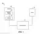 Fig. 02 - Systems and methods for performing amplicon rescue multiplex polymerase chain reaction (PCR)