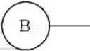 Fig. 167 - METHODS FOR TREATING COGNITIVE DISORDERS USING INHIBITORS OF HISTONE DEACETYLASE