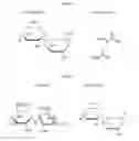 Fig. 02 - Glutamine and trehalose compositions
