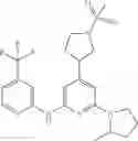 Fig. 167 - Substituted dipyridylamines and uses thereof