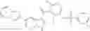 Fig. 717 - Compounds and methods for kinase modulation, and indications therefor