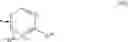 Fig. 24 - Kinase inhibitors